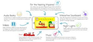 Baby's Brilliant app