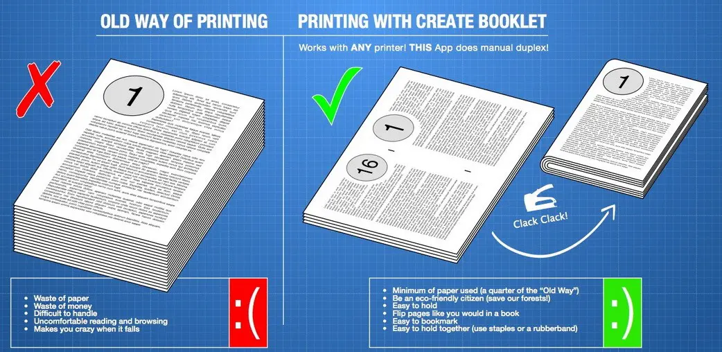 Create Booklet