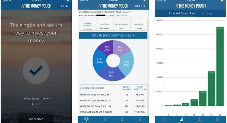 The Money Pouch app