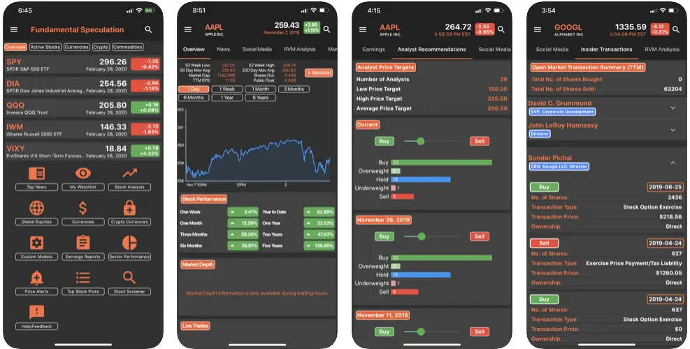 FundSpec