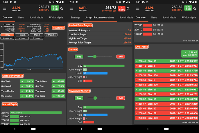 FundSpec app 