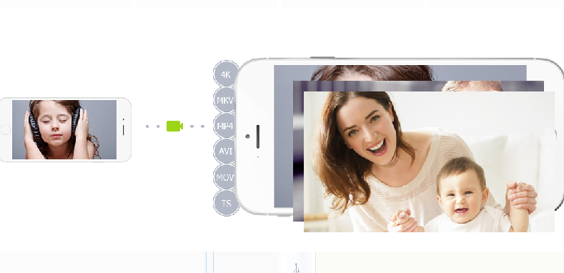 MediaTrans app