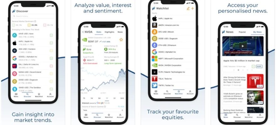 TradedTrends app